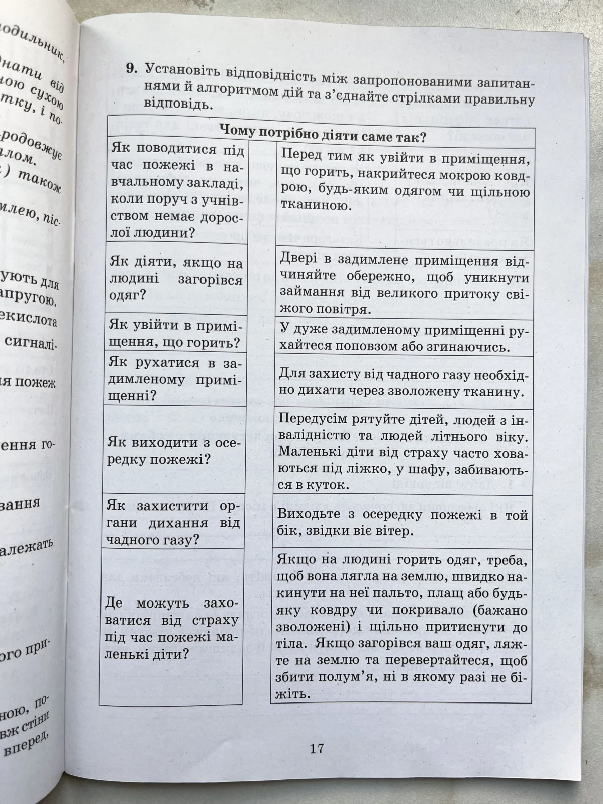 Здоров’я, безпека та добробут. Робочий зошит, 7 клас (НУШ) - Зображення 4