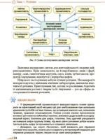 Хімія, 9 клас - Зображення 4