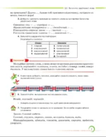Українська мова, 6 клас - Зображення 2