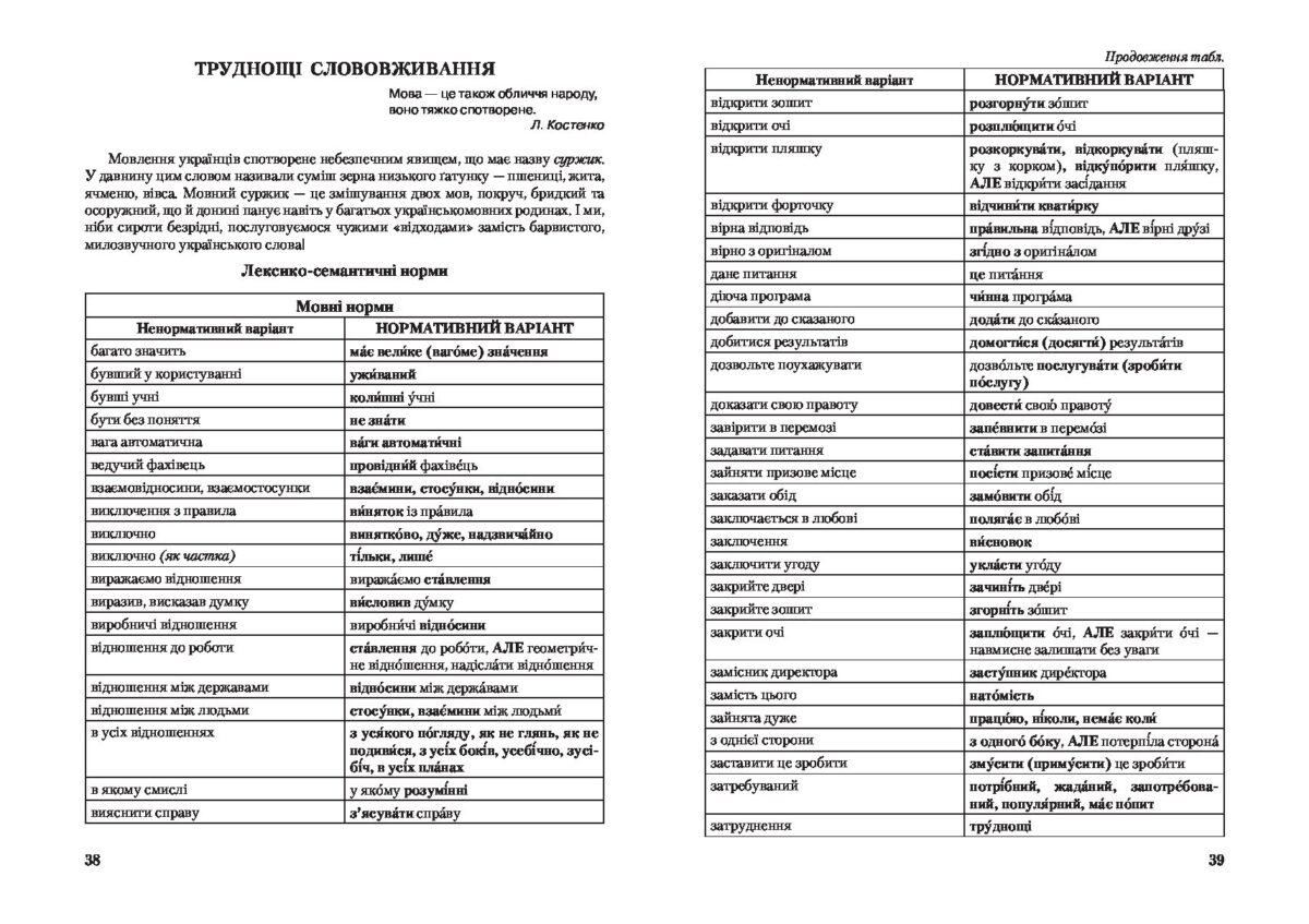 Українська мова: довідник мовних труднощів. - Зображення 3