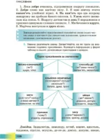 Українська мова, 7 клас - Зображення 5